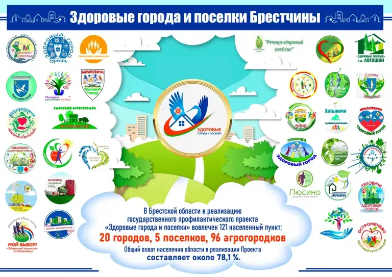 Здоровые города и поселки Брестчины (1)