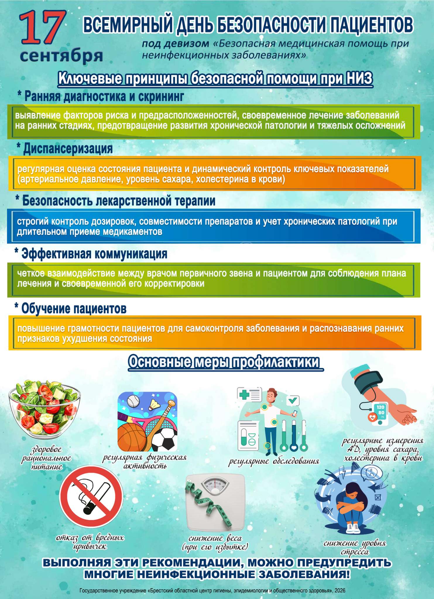 ВД безопасности пациентов